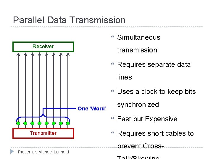 Parallel Data Transmission Receiver Simultaneous transmission Requires separate data lines synchronized One ‘Word’ Transmitter