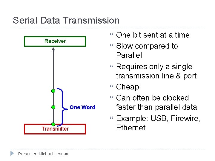 Serial Data Transmission Receiver One Word Transmitter Presenter: Michael Lennard One bit sent at