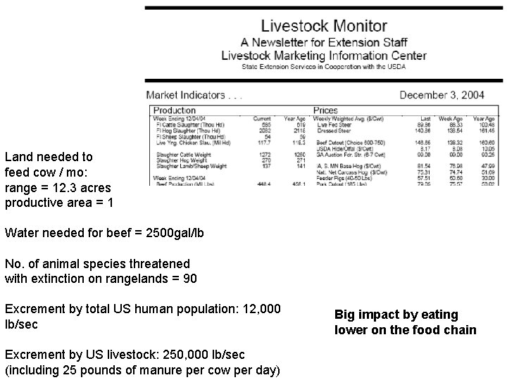 Land needed to feed cow / mo: range = 12. 3 acres productive area