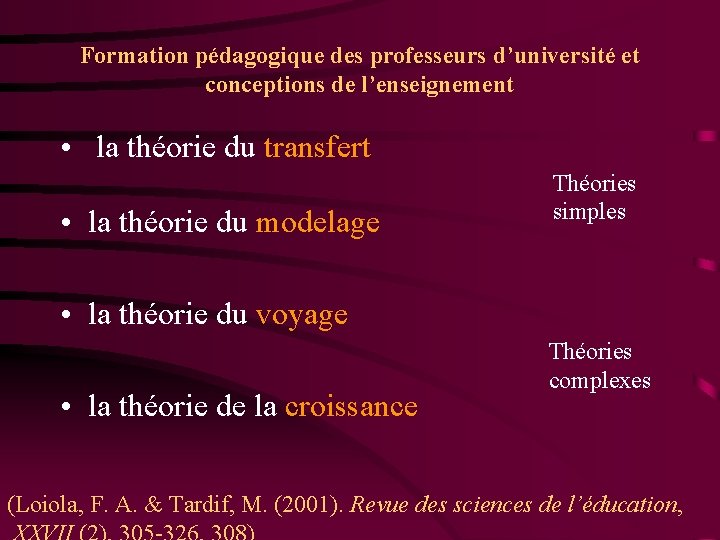 Formation pédagogique des professeurs d’université et conceptions de l’enseignement • la théorie du transfert