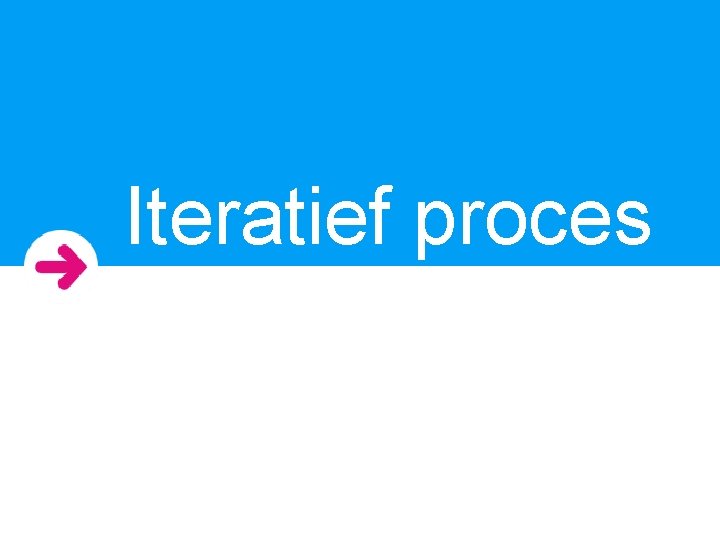 Iteratief proces 