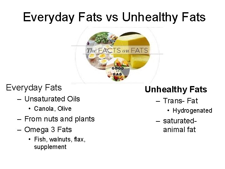 Everyday Fats vs Unhealthy Fats Everyday Fats – Unsaturated Oils • Canola, Olive –
