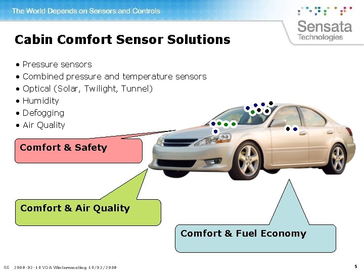 Cabin Comfort Sensor Solutions • • • Pressure sensors Combined pressure and temperature sensors