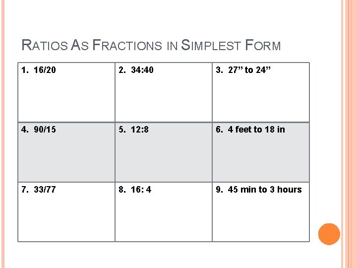 RATIOS AS FRACTIONS IN SIMPLEST FORM 1. 16/20 2. 34: 40 3. 27” to