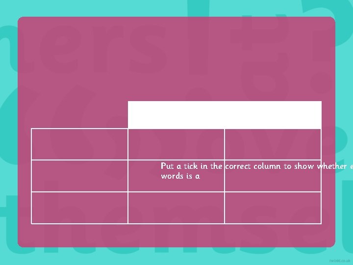 Put a tick in the correct column to show whether e words is a