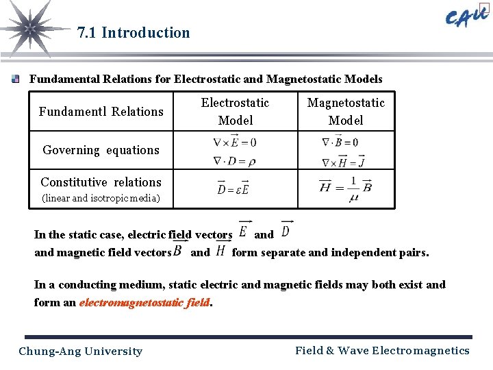 7. 1 Introduction Fundamental Relations for Electrostatic and Magnetostatic Models Fundamentl Relations Electrostatic Model