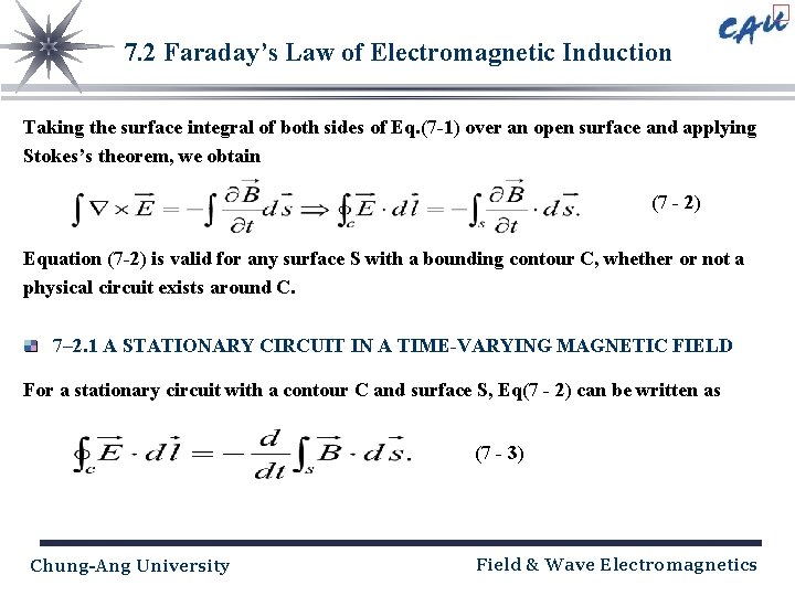 7. 2 Faraday’s Law of Electromagnetic Induction Taking the surface integral of both sides