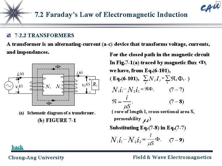 7. 2 Faraday’s Law of Electromagnetic Induction 7 -2. 2 TRANSFORMERS A transformer is