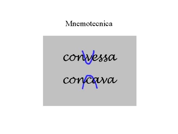 Mnemotecnica 