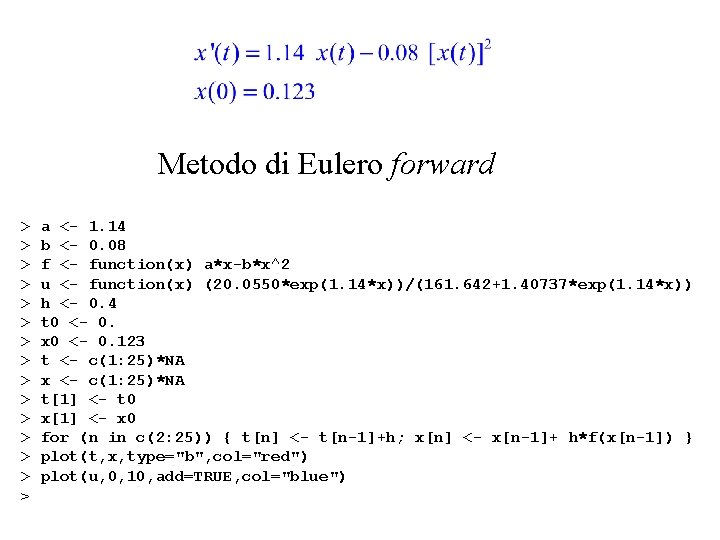 Metodo di Eulero forward > > > > a <- 1. 14 b <-