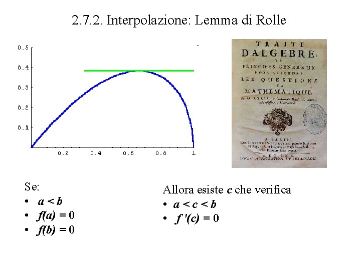 2. 7. 2. Interpolazione: Lemma di Rolle Se: • a<b • f(a) = 0