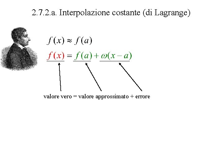 2. 7. 2. a. Interpolazione costante (di Lagrange) valore vero = valore approssimato +