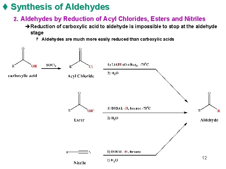 t Synthesis of Aldehydes 2. Aldehydes by Reduction of Acyl Chlorides, Esters and Nitriles