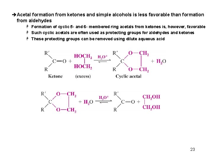 èAcetal formation from ketones and simple alcohols is less favorable than formation from aldehydes