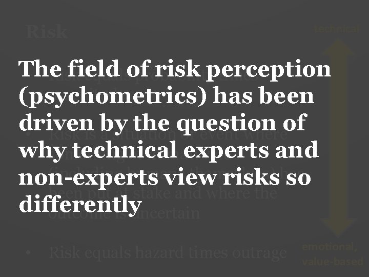 Risk technical The field risk perception • Risk equalsof probability times magnitude (psychometrics) has