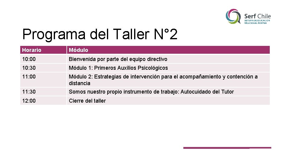 Programa del Taller N° 2 Horario Módulo 10: 00 Bienvenida por parte del equipo