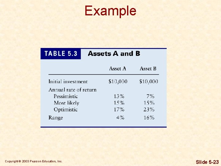 Example Copyright © 2003 Pearson Education, Inc. Slide 5 -23 