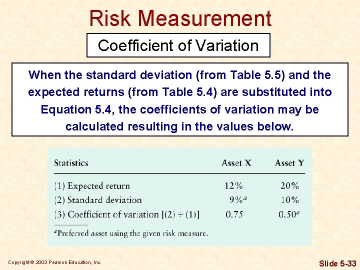 Risk Measurement Coefficient of Variation When the standard deviation (from Table 5. 5) and