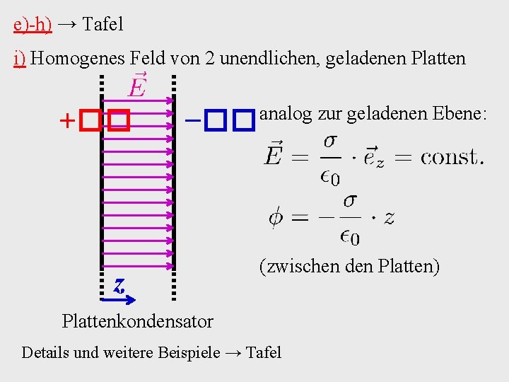 e)-h) → Tafel i) Homogenes Feld von 2 unendlichen, geladenen Platten +�� −�� z