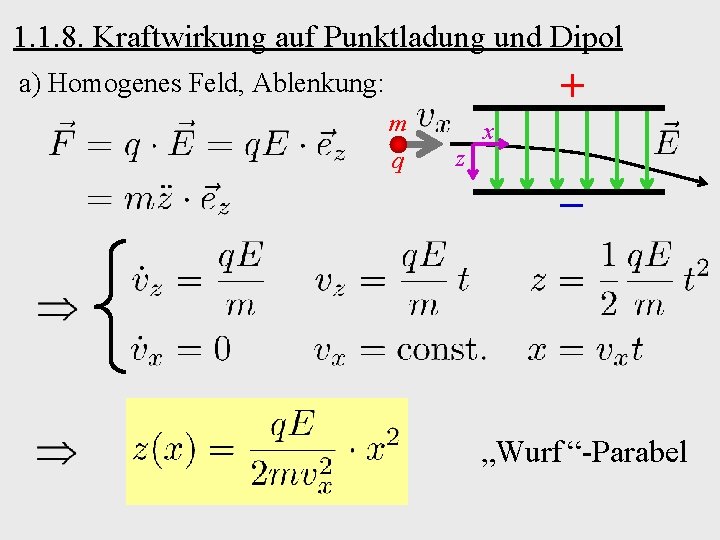 1. 1. 8. Kraftwirkung auf Punktladung und Dipol + a) Homogenes Feld, Ablenkung: m