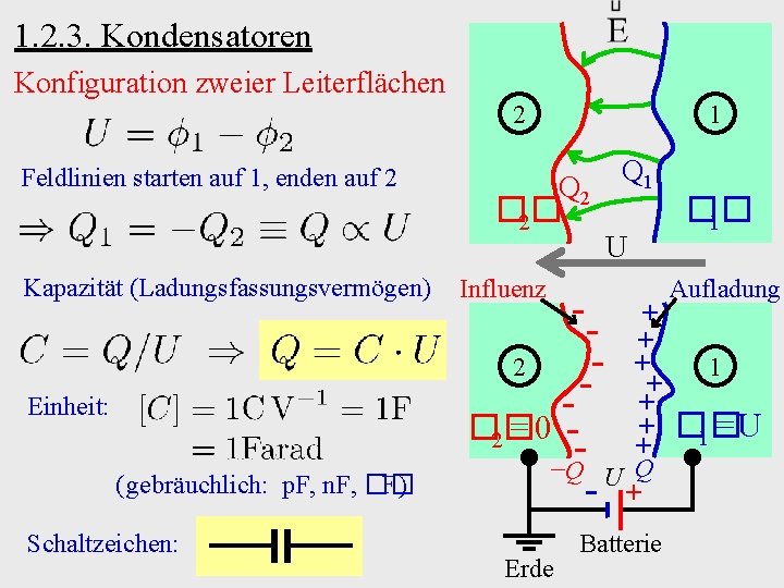 1. 2. 3. Kondensatoren Konfiguration zweier Leiterflächen 2 Feldlinien starten auf 1, enden auf