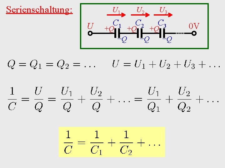 Serienschaltung: U U 1 U 2 U 3 C 1 C 2 C 3