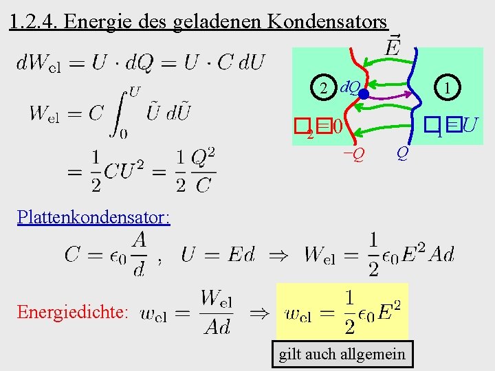 1. 2. 4. Energie des geladenen Kondensators 2 d. Q 1 �� 1= U