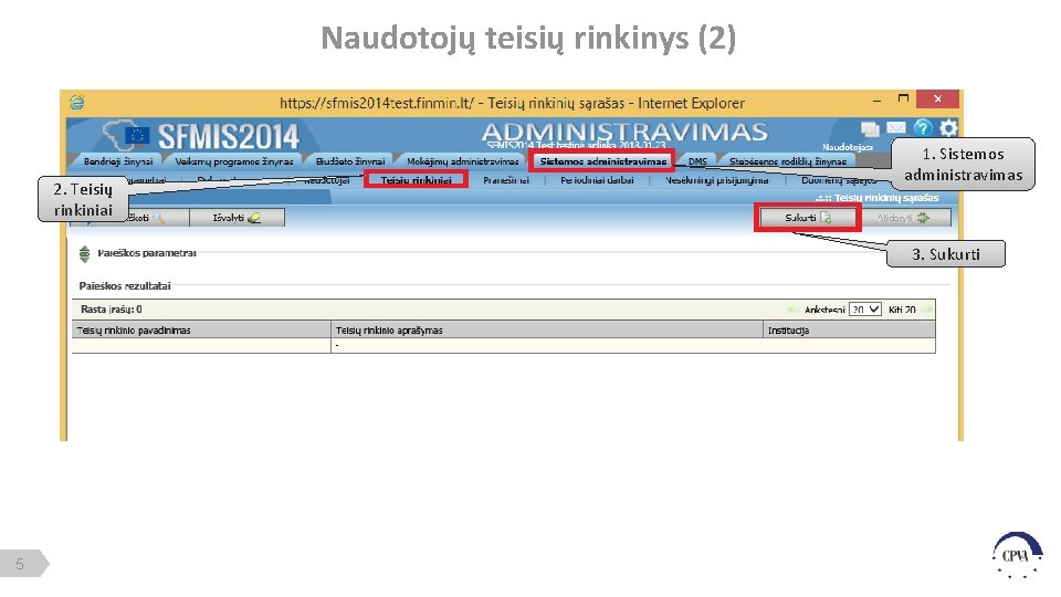 Naudotojų teisių rinkinys (2) 2. Teisių rinkiniai 1. Sistemos administravimas 3. Sukurti 5 