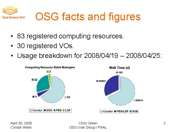 OSG facts and figures • 83 registered computing resources. • 30 registered VOs. •