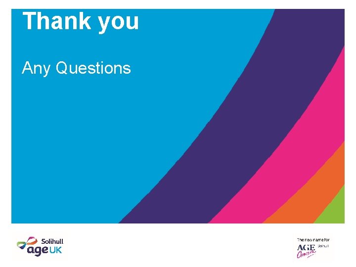Thank you Any Questions Thank you Any Questions