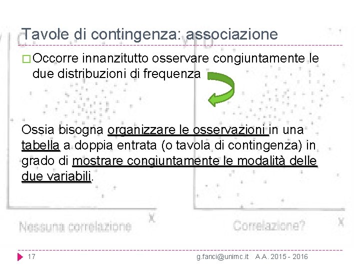 Tavole di contingenza: associazione � Occorre innanzitutto osservare congiuntamente le due distribuzioni di frequenza