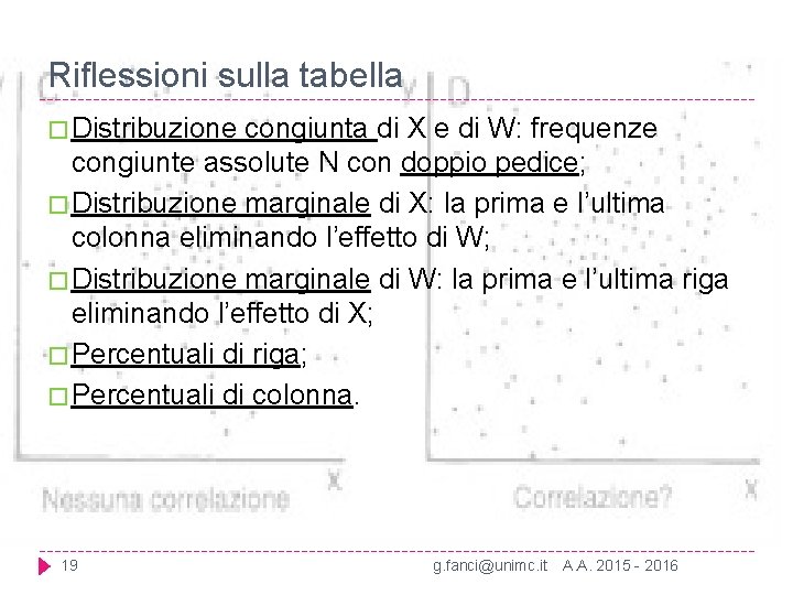 Riflessioni sulla tabella � Distribuzione congiunta di X e di W: frequenze congiunte assolute