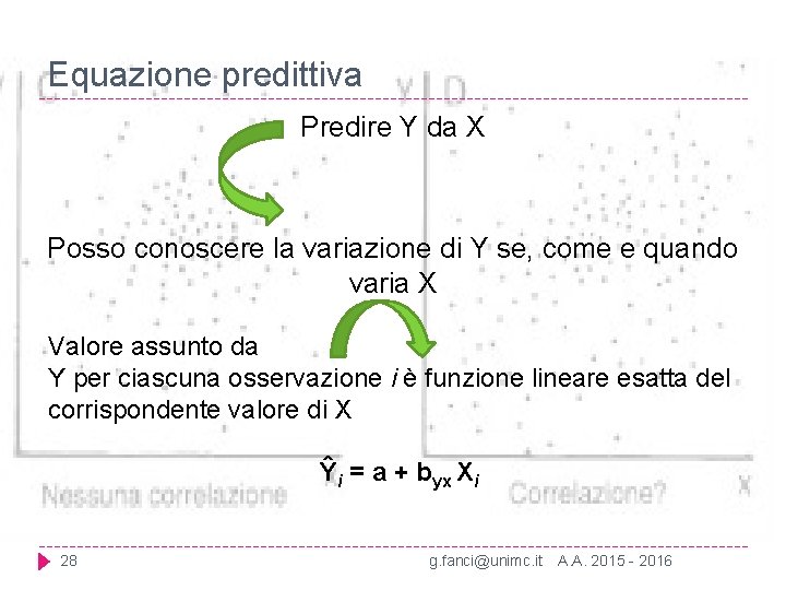Equazione predittiva Predire Y da X Posso conoscere la variazione di Y se, come Equazione predittiva Predire Y da X Posso conoscere la variazione di Y se, come
