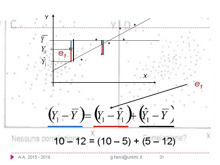 Y e 1 X e 1 10 – 12 = (10 – 5) + Y e 1 X e 1 10 – 12 = (10 – 5) +