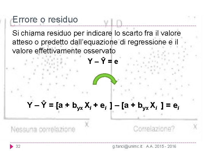 Errore o residuo Si chiama residuo per indicare lo scarto fra il valore atteso