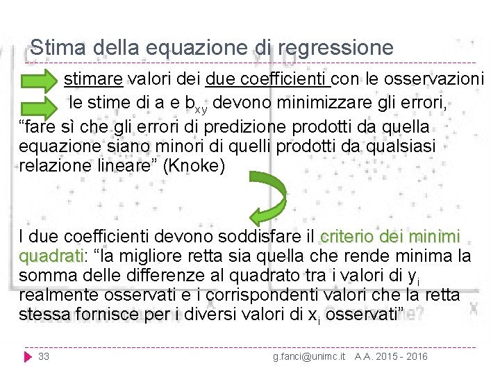 Stima della equazione di regressione stimare valori dei due coefficienti con le osservazioni le