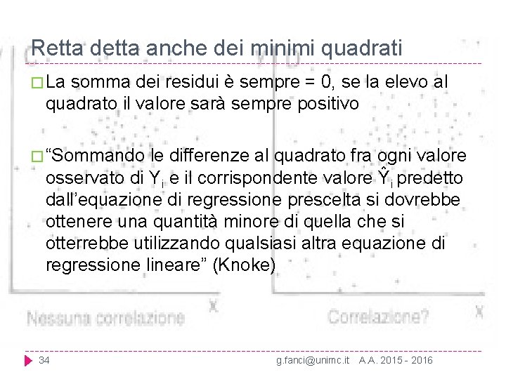 Retta detta anche dei minimi quadrati � La somma dei residui è sempre =