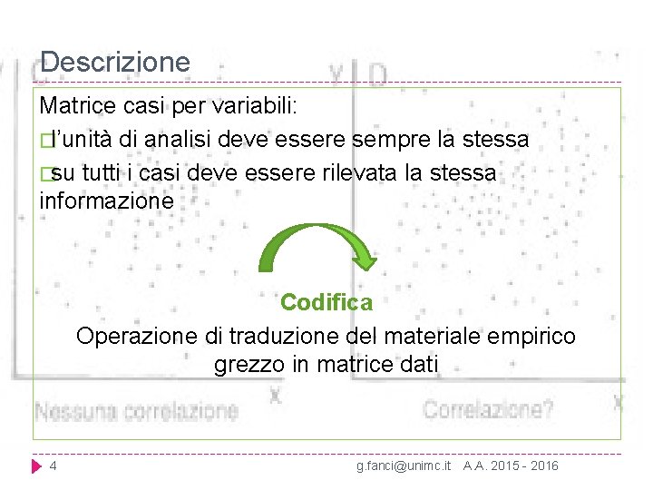 Descrizione Matrice casi per variabili: �l’unità di analisi deve essere sempre la stessa �su