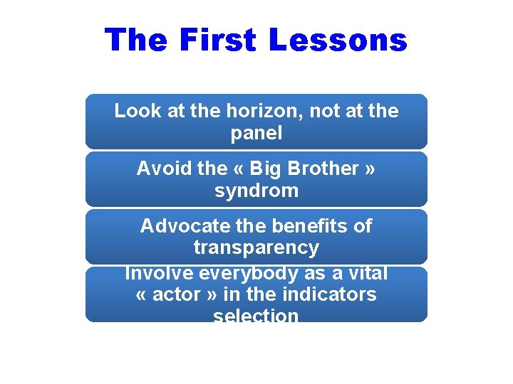 The First Lessons Look at the horizon, not at the panel Avoid the « The First Lessons Look at the horizon, not at the panel Avoid the «
