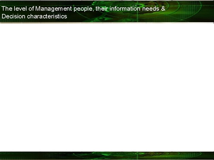 The level of Management people, their information needs & Decision characteristics 