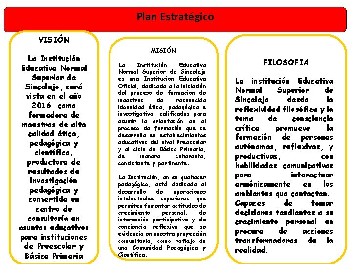 Plan Estratégico VISIÓN La Institución Educativa Normal Superior de Sincelejo, será vista en el