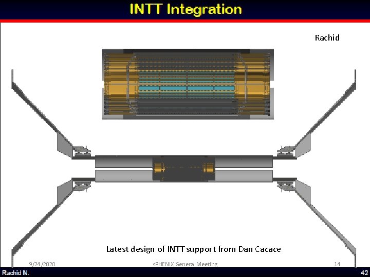 Rachid Latest design of INTT support from Dan Cacace 9/24/2020 s. PHENIX General Meeting
