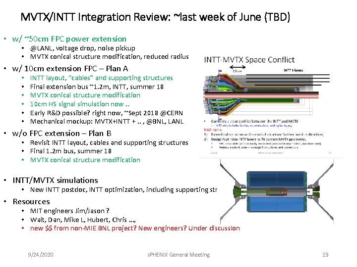 MVTX/INTT Integration Review: ~last week of June (TBD) • w/ ~50 cm FPC power
