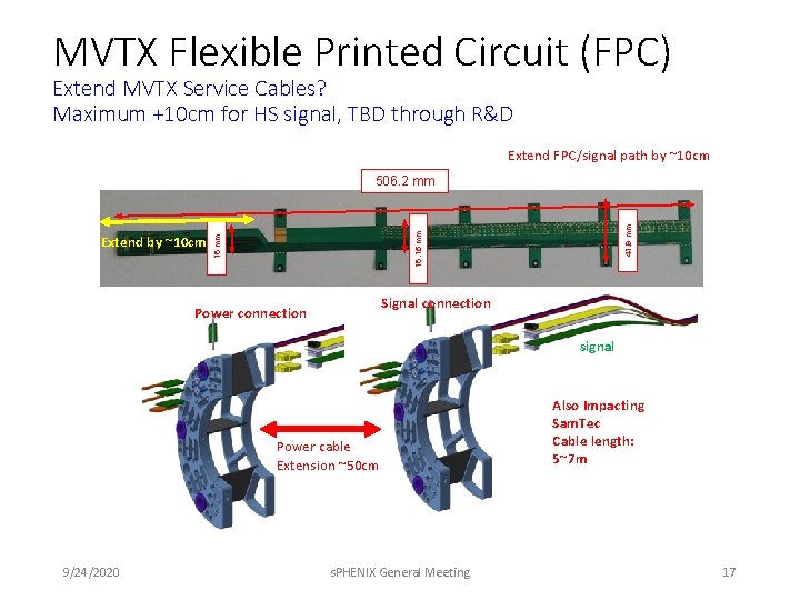 MVTX Flexible Printed Circuit (FPC) Extend MVTX Service Cables? Maximum +10 cm for HS