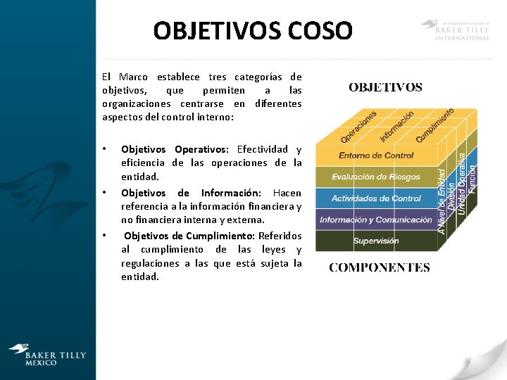 OBJETIVOS COSO El Marco establece tres categorías de objetivos, que permiten a las organizaciones