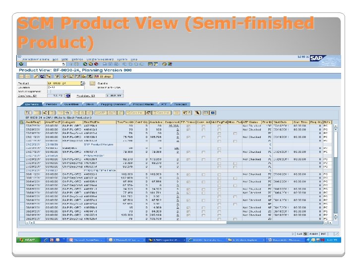 SCM Product View (Semi-finished Product) 