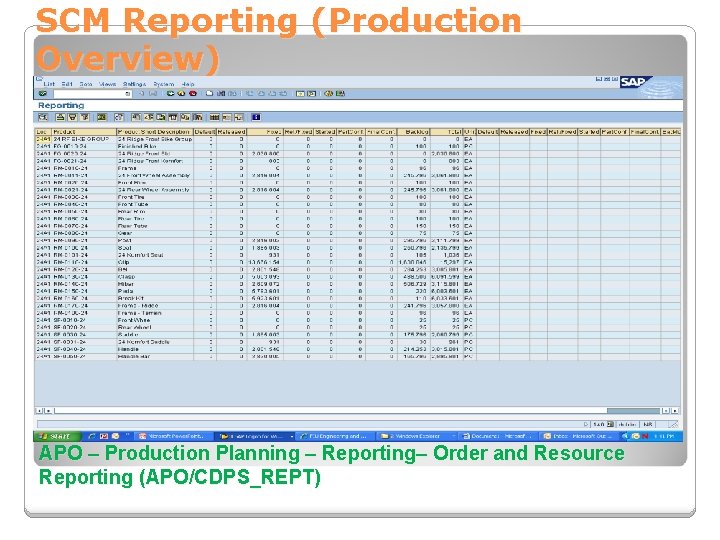 SCM Reporting (Production Overview) APO – Production Planning – Reporting– Order and Resource Reporting