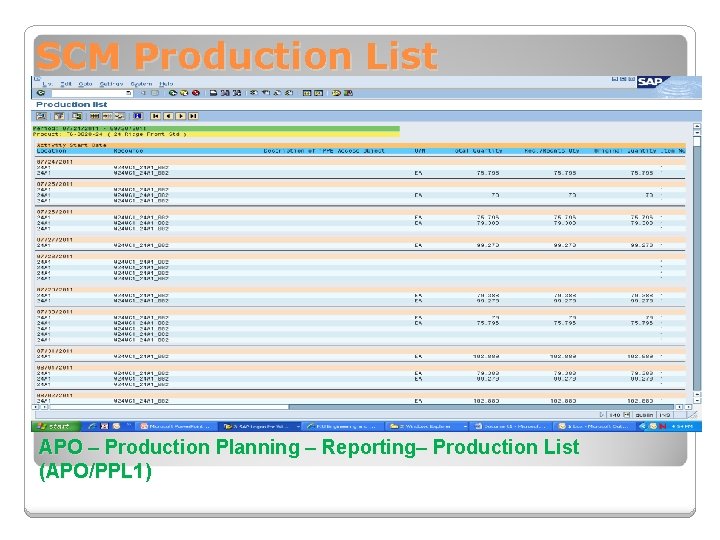 SCM Production List APO – Production Planning – Reporting– Production List (APO/PPL 1) 