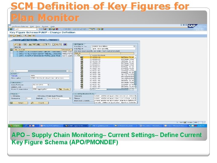 SCM Definition of Key Figures for Plan Monitor APO – Supply Chain Monitoring– Current