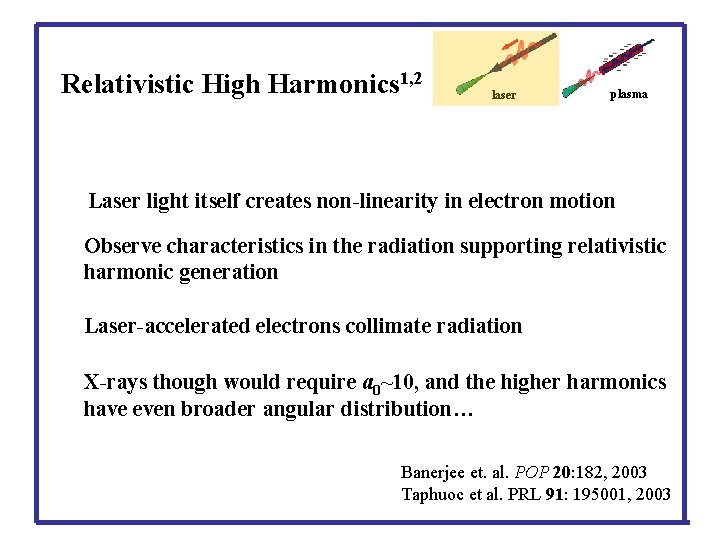 Relativistic High Harmonics 1, 2 laser plasma Laser light itself creates non-linearity in electron